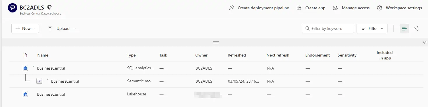 Creating a new lakehouse in a Microsoft Fabric workspace for Business Central data
